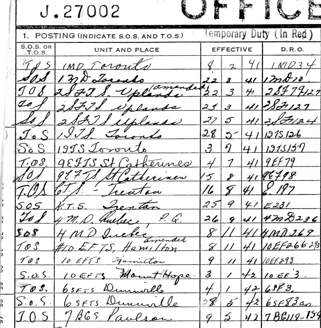Eugene Gagnon record of service